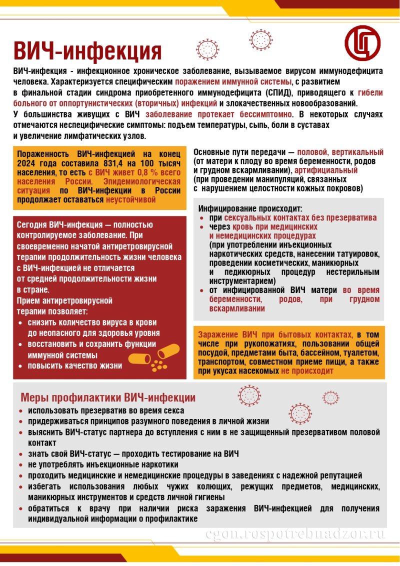 неделя профилактики инфекций, передающихся половым путем